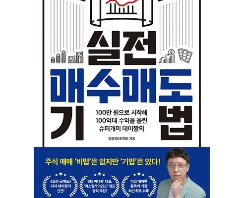 드뎌 구매했어요~ 질투의화신블루레이 사용후기